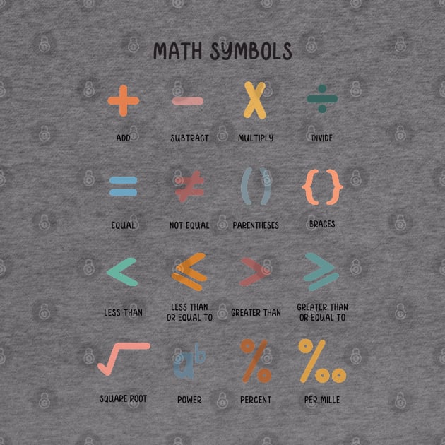 Math Symbols Educational Art in Muted Boho Rainbow Colors for Kids by hwprintsco